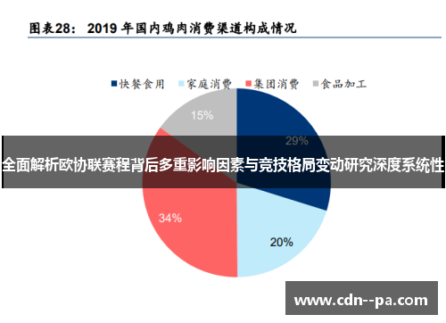 全面解析欧协联赛程背后多重影响因素与竞技格局变动研究深度系统性 全面解析欧协联赛程背后多重影响因素与竞技格局变动研究深度系统性