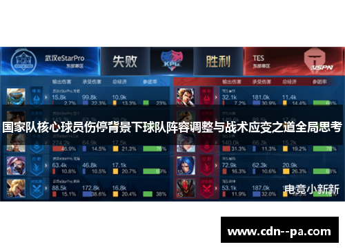 国家队核心球员伤停背景下球队阵容调整与战术应变之道全局思考