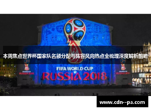 本周焦点世界杯国家队名额分配与阵容风向热点全梳理深度解析前瞻