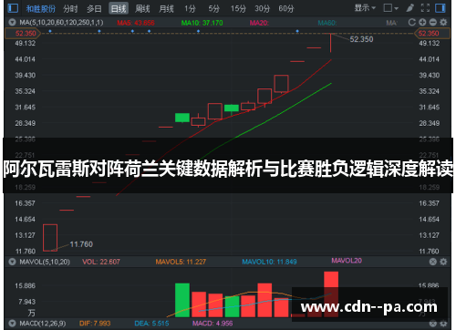 阿尔瓦雷斯对阵荷兰关键数据解析与比赛胜负逻辑深度解读