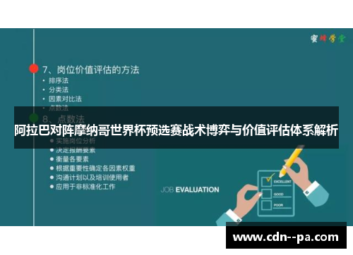 阿拉巴对阵摩纳哥世界杯预选赛战术博弈与价值评估体系解析 阿拉巴对阵摩纳哥世界杯预选赛战术博弈与价值评估体系解析