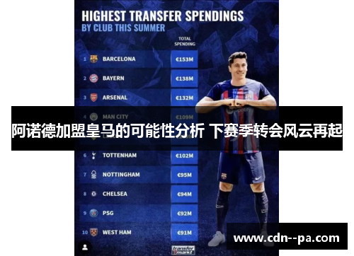 阿诺德加盟皇马的可能性分析 下赛季转会风云再起