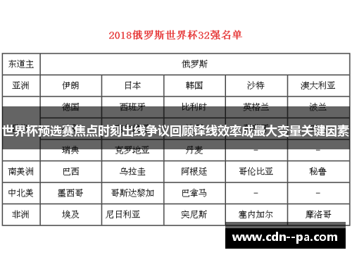 世界杯预选赛焦点时刻出线争议回顾锋线效率成最大变量关键因素