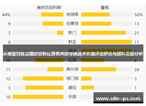 从福登对阵法国欧协联比赛看其防守端战术价值评估研究与团队贡献分析