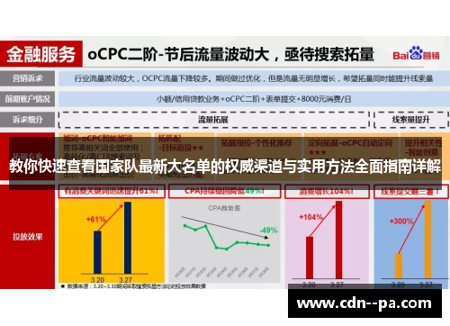 教你快速查看国家队最新大名单的权威渠道与实用方法全面指南详解