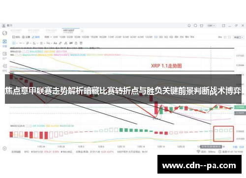 焦点意甲联赛走势解析暗藏比赛转折点与胜负关键前景判断战术博弈 焦点意甲联赛走势解析暗藏比赛转折点与胜负关键前景判断战术博弈