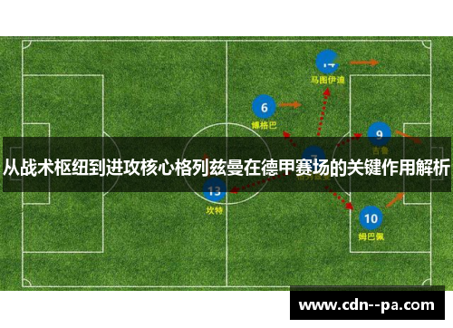从战术枢纽到进攻核心格列兹曼在德甲赛场的关键作用解析