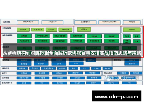 从赛程结构到对阵逻辑全面解析欧协联赛事安排实战指南思路与策略