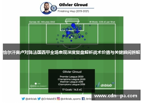 恰尔汗奥卢对阵法国西甲全场表现深度复盘解析战术价值与关键瞬间拆解 恰尔汗奥卢对阵法国西甲全场表现深度复盘解析战术价值与关键瞬间拆解