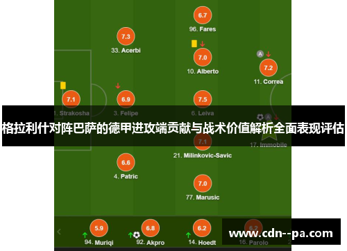 格拉利什对阵巴萨的德甲进攻端贡献与战术价值解析全面表现评估 格拉利什对阵巴萨的德甲进攻端贡献与战术价值解析全面表现评估
